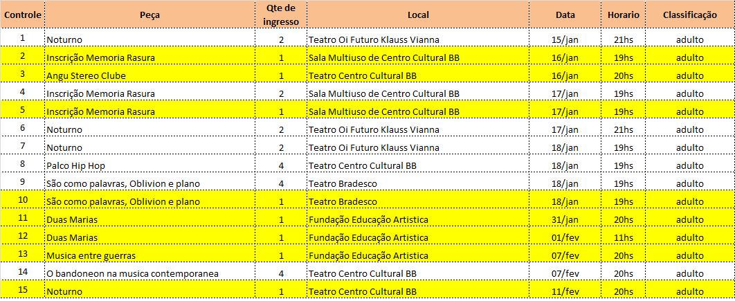 SORTEIO DE INGRESSO CAMPANHA VERAO ARTE CONTEMPORANEA